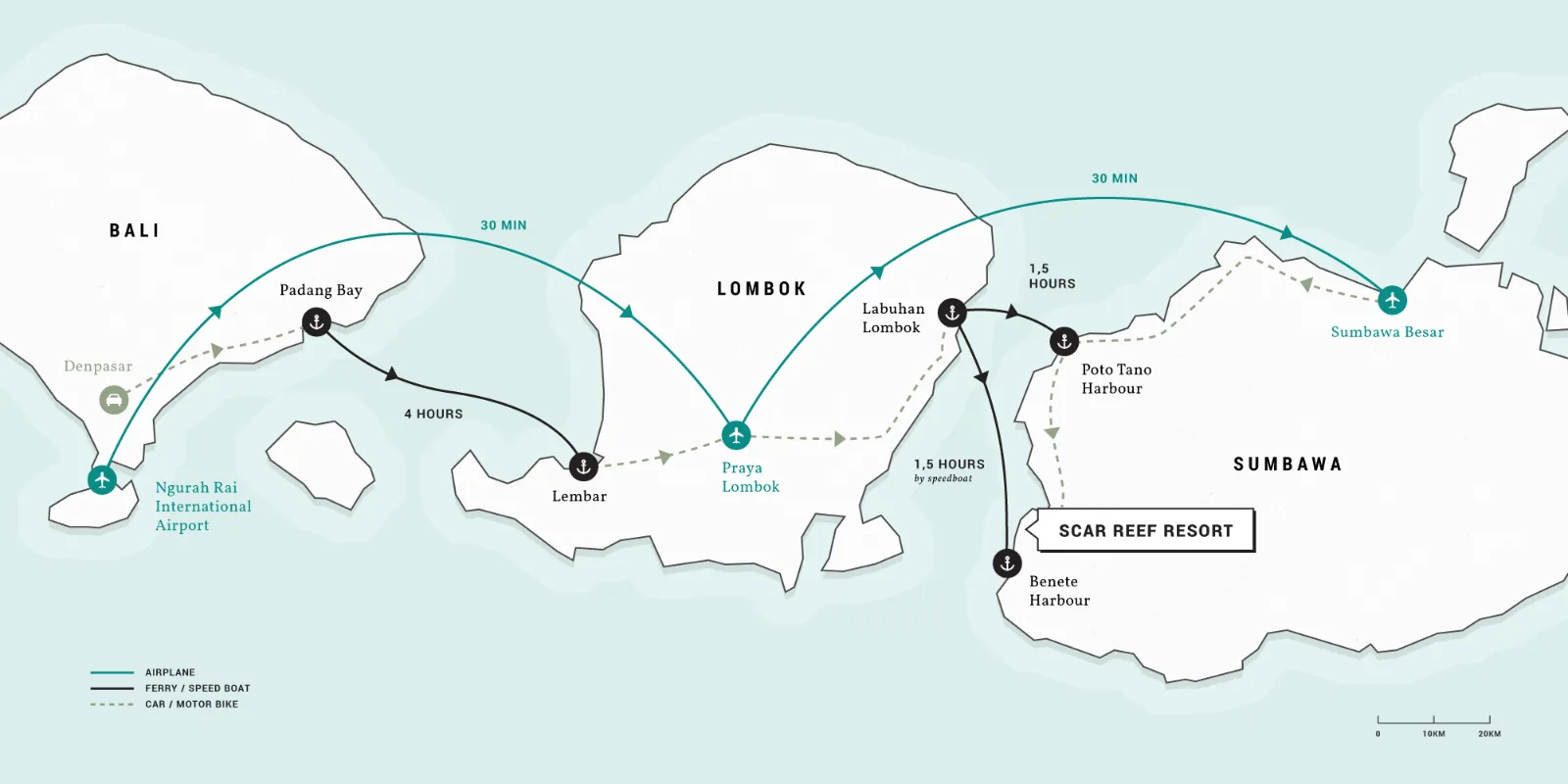 Route map from Bali through Lombok to Scar Reef Resort in West Sumbawa